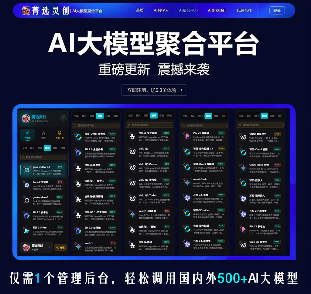 AI视频内容创作展示